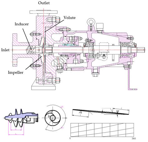 centrifugal pump inducer|what is an inducer.